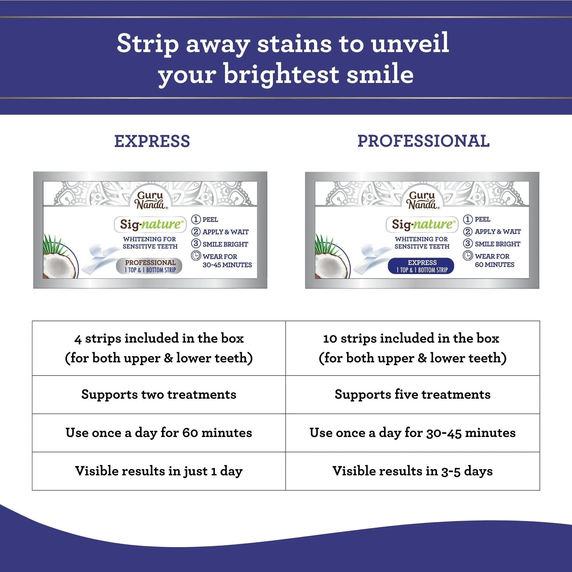 /img/25902-dentist-whitening-strips.webp