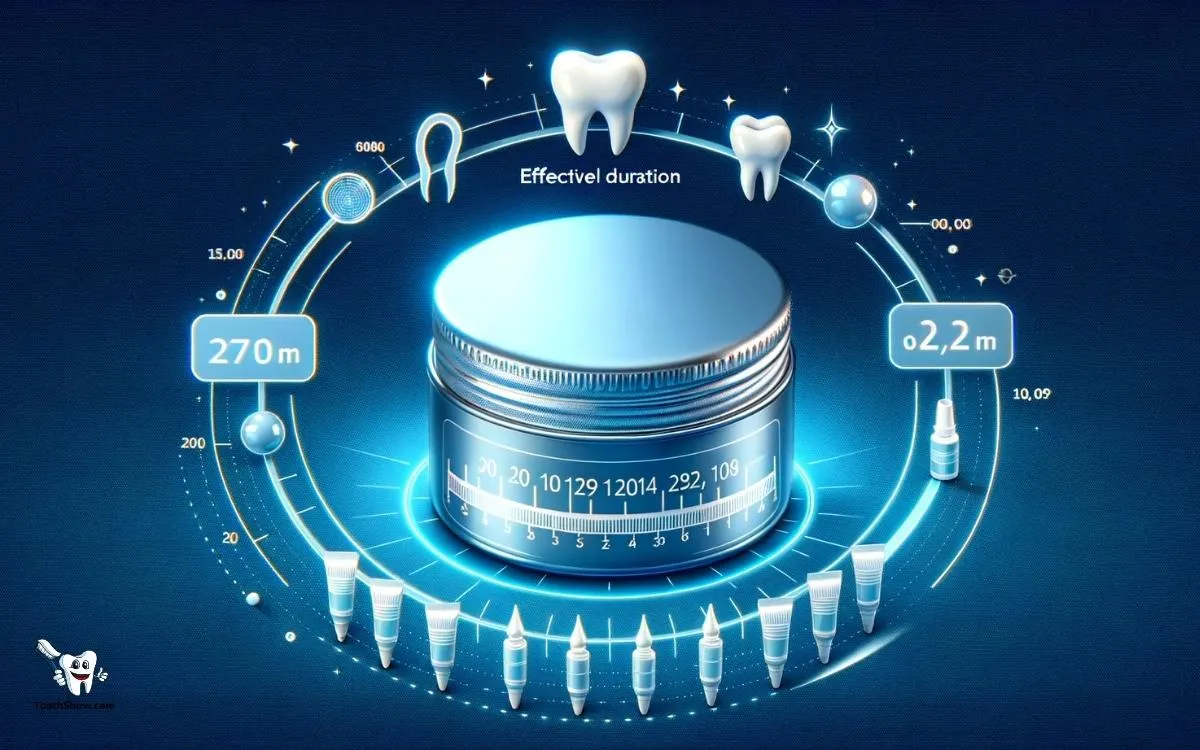 25983 teeth whitening professional