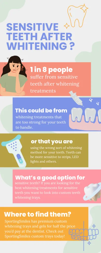 26071 sensitive teeth after whitening