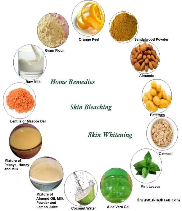 26074 citrus fruits face whitening