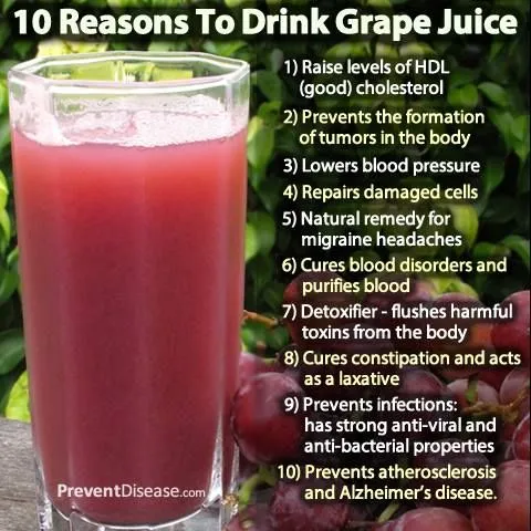 26088 grape juice antioxidants