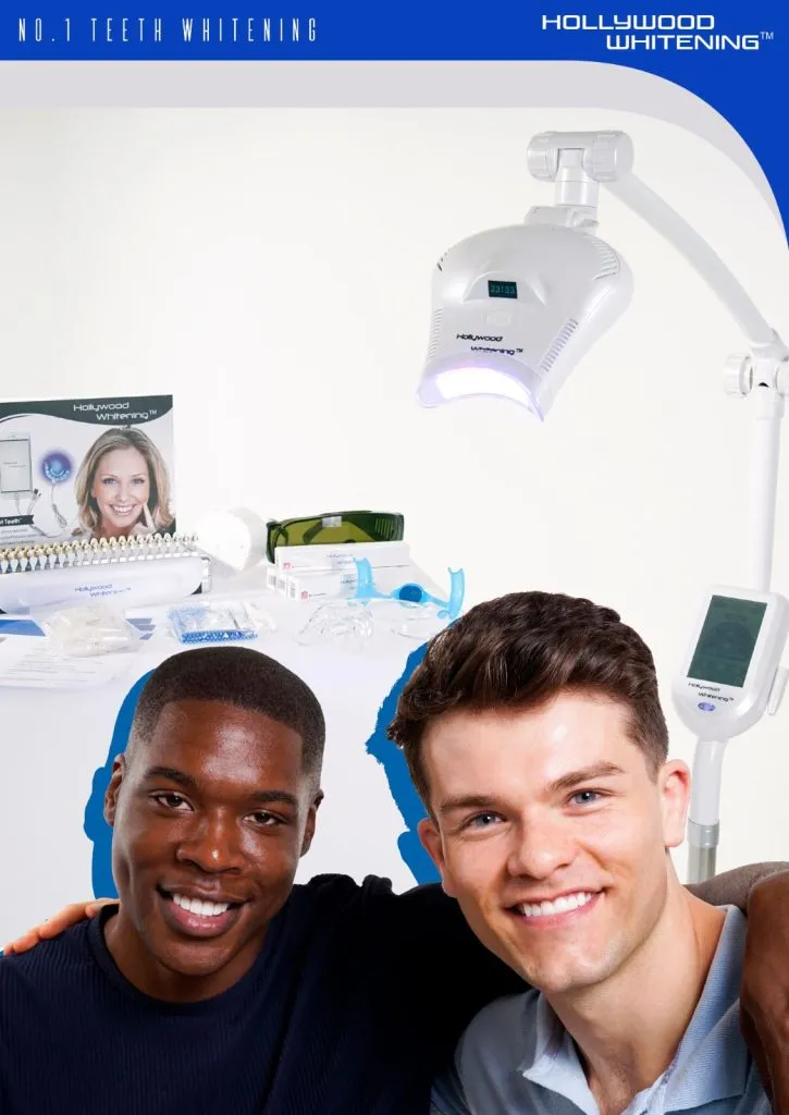 26135 teeth whitening startup business plan