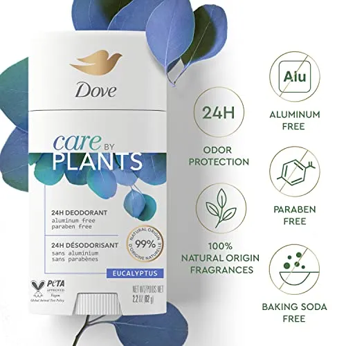 26186 dove underarm whitening roll on ingredients